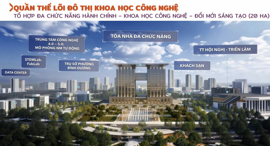 Đô thị khoa học công nghệ phía Bắc TP.HCM được công bố, hạ tầng và bất động sản sẽ phát triển đột phá