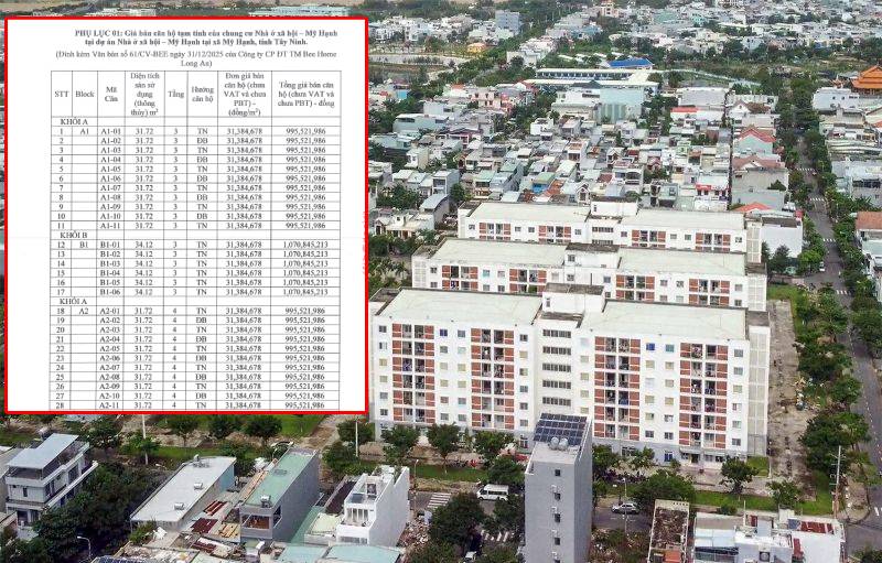 31,4 triệu đồng/m2 cho nhà ở xã hội tại Tây Ninh