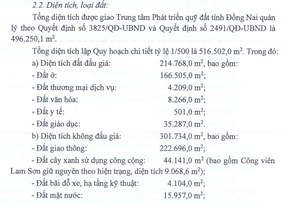 Thông tin chi tiết 3 khu đất vàng Đồng Nai đấu giá trước Tết, giá khởi điểm hơn 14.000 tỷ đồng- Ảnh 2.