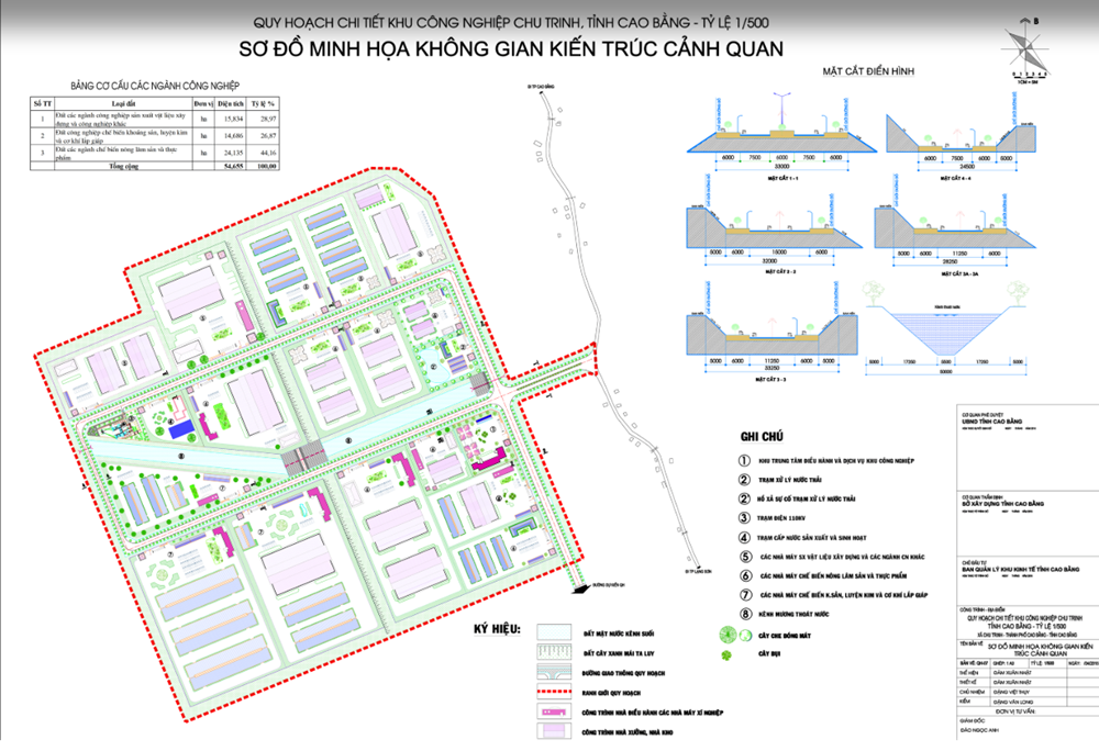 Khu công nghiệp Chu Trinh Cao Bằng