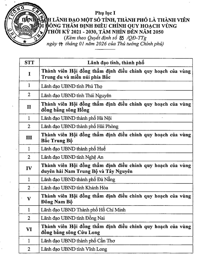 Việt Nam 2050 sẽ như thế nào? Quy hoạch 6 vùng mới với tầm nhìn lớn- Ảnh 2.