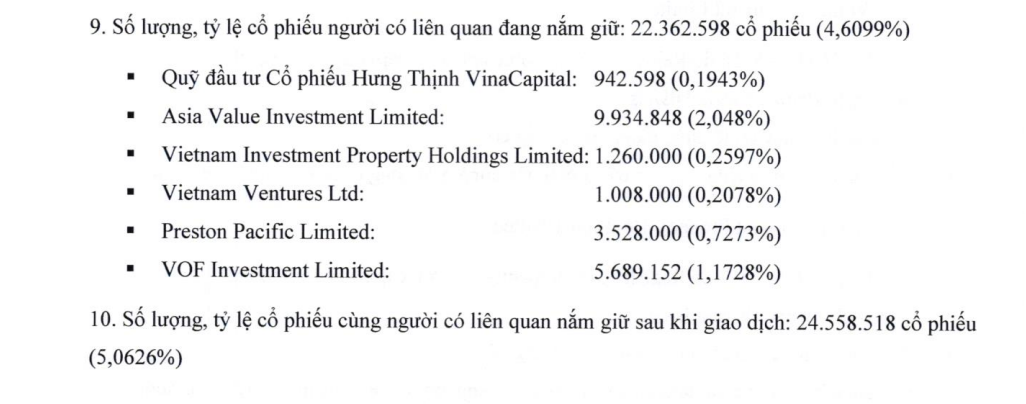 VinaCapital trở thành cổ đông lớn của Nam Long- Ảnh 2.