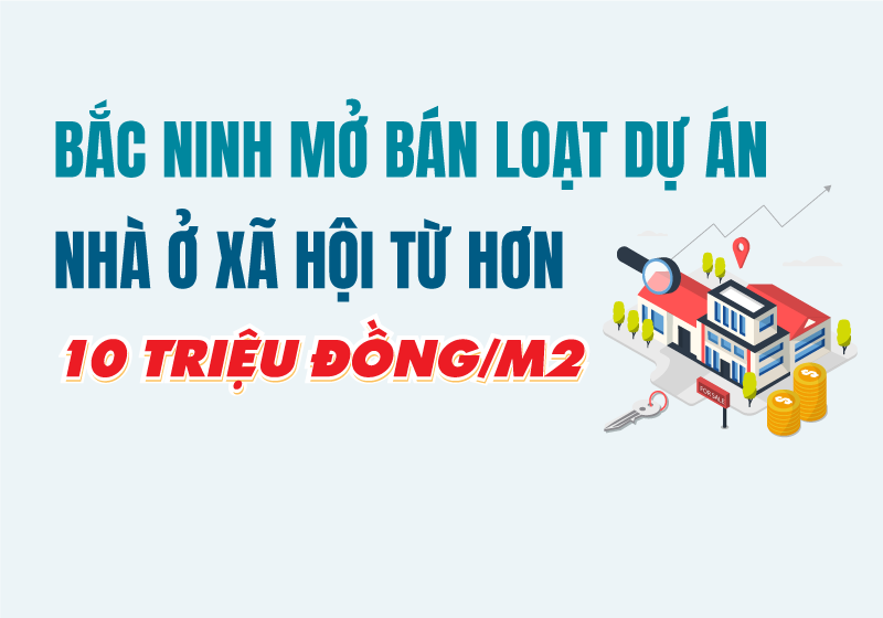 Bắc Ninh mở bán loạt dự án nhà ở xã hội từ hơn 10 triệu đồng/m2