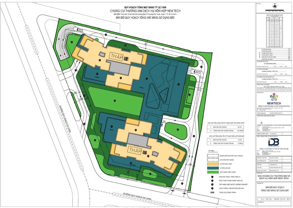 Vlasta Premier – Phú Thuận: Dự án căn hộ tại TP.HCM- Ảnh 2. Vlasta Premier – Phú Thuận: Dự án căn hộ tại TP.HCM- Ảnh 2.