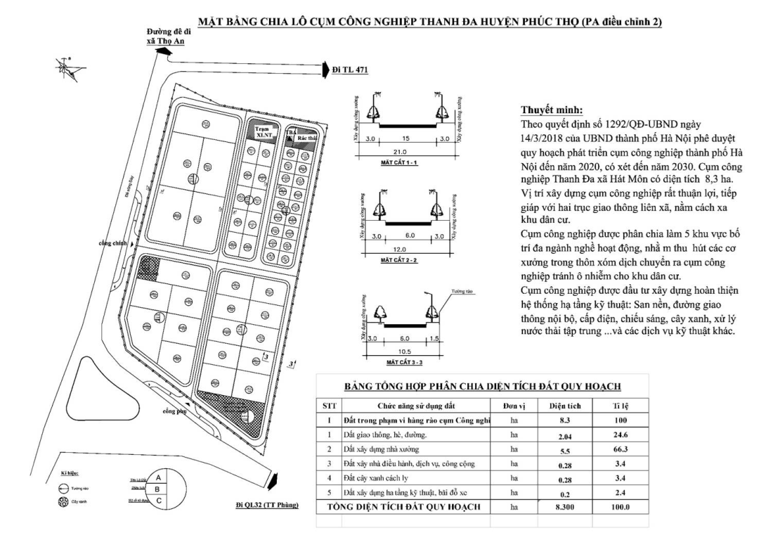 Cụm công nghiệp Thanh Đa Hà Nội- Ảnh 2. Cụm công nghiệp Thanh Đa Hà Nội- Ảnh 2.