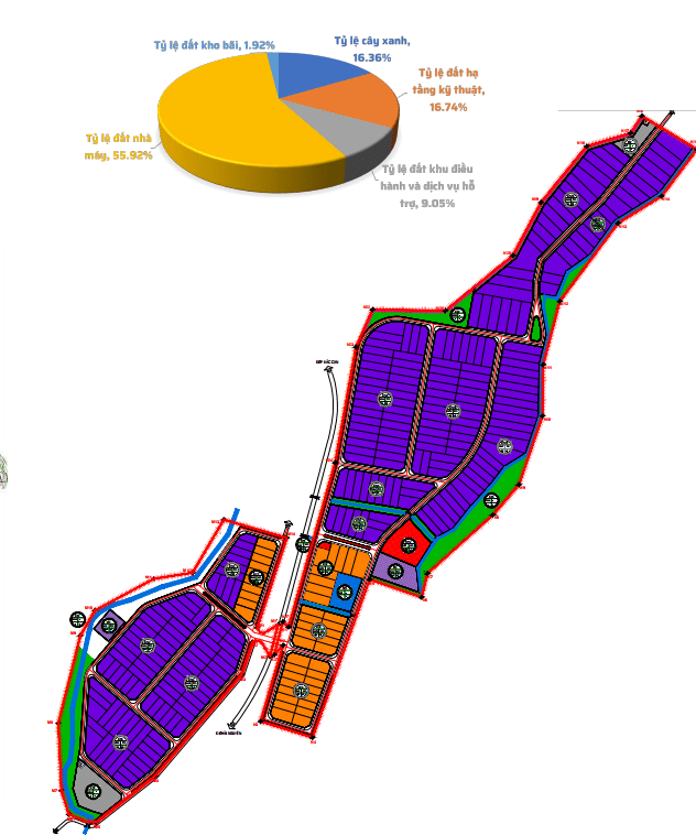 Cụm công nghiệp Quảng Chu Thái Nguyên- Ảnh 2. Cụm công nghiệp Quảng Chu Thái Nguyên- Ảnh 2.