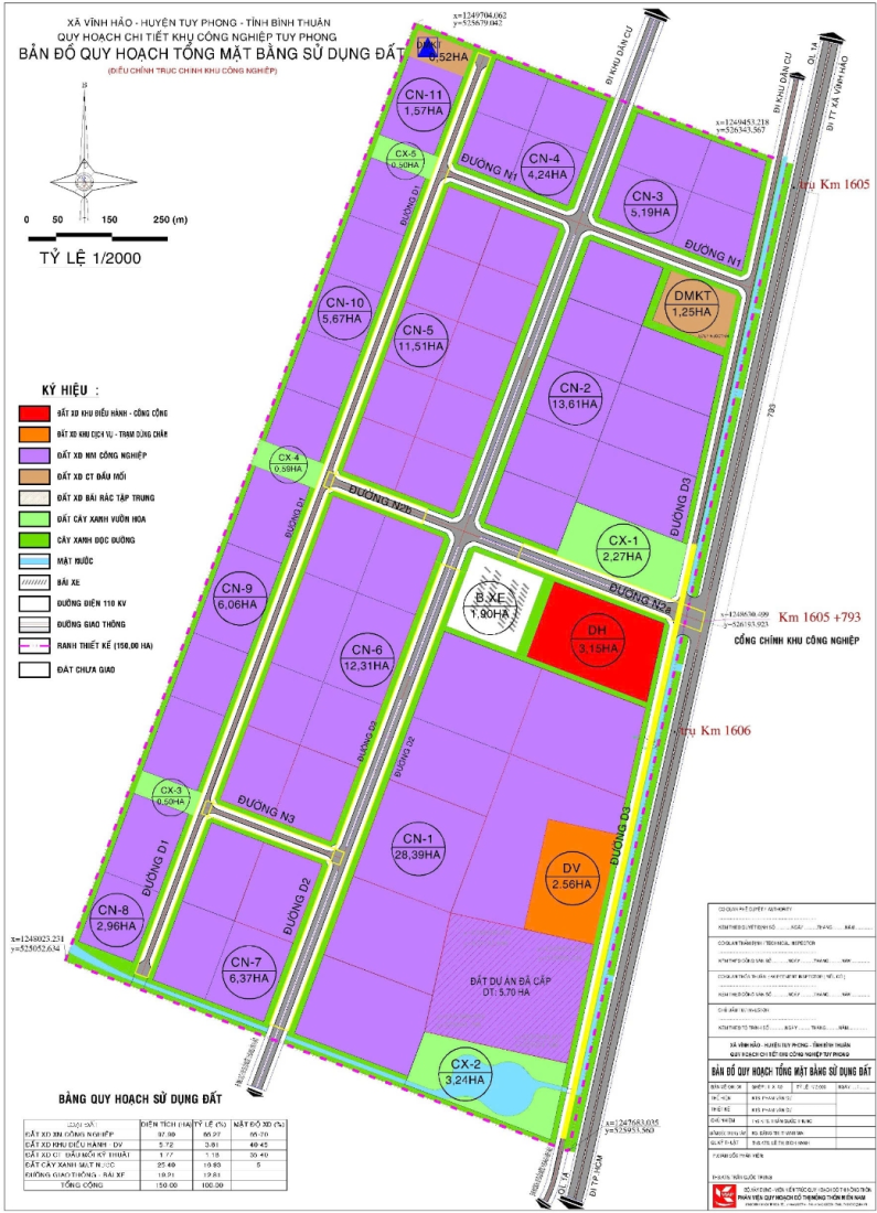 Khu công nghiệp Tuy Phong Lâm Đồng- Ảnh 3.