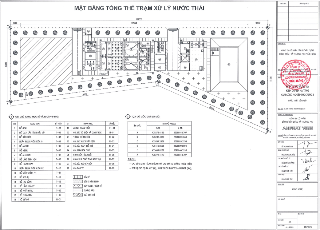Cụm công nghiệp Phúc Ứng 2 Tuyên Quang- Ảnh 5.