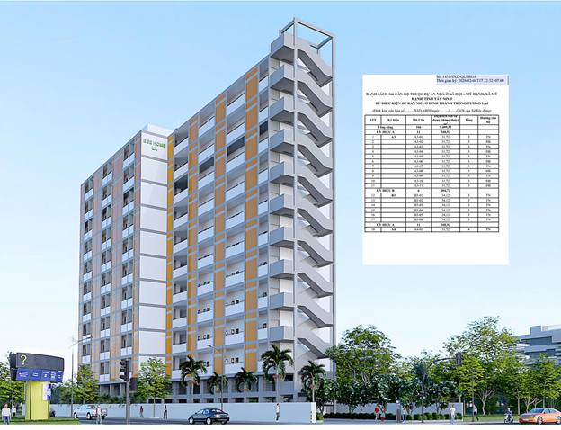 Tây Ninh mở bán hàng trăm căn nhà ở xã hội giá từ 400 triệu/căn