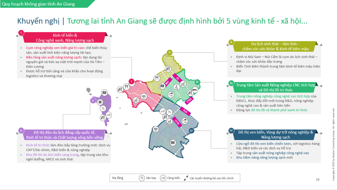 An Giang chính thức thông qua điều chỉnh Quy hoạch tỉnh 2030