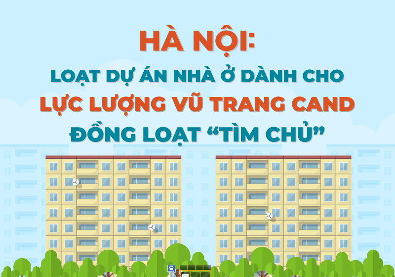 Hà Nội: Mời gọi đầu tư một số dự án nhà ở dành cho lực lượng vũ trang CAND