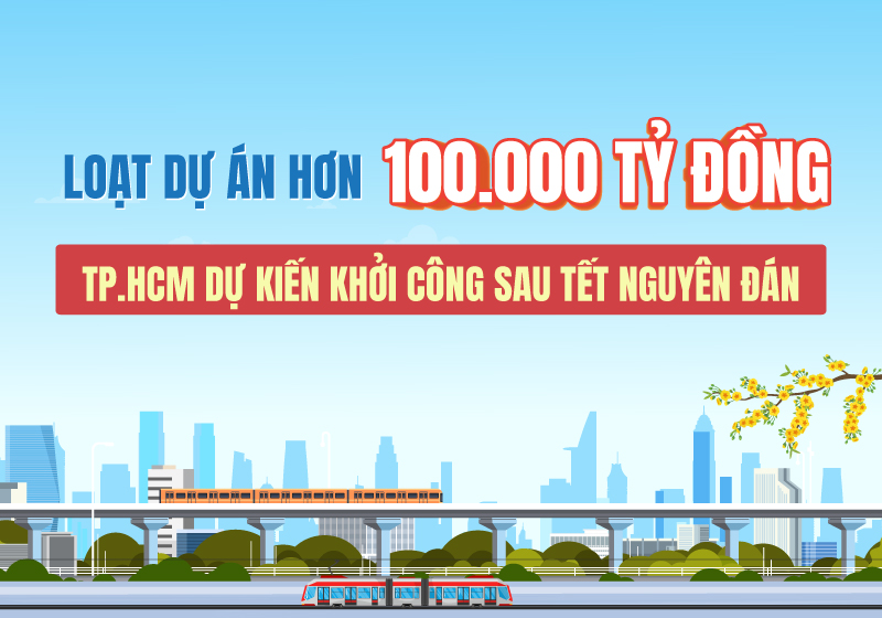 Loạt dự án hơn 100.000 tỷ đồng TP.HCM dự kiến khởi công sau Tết Nguyên đán