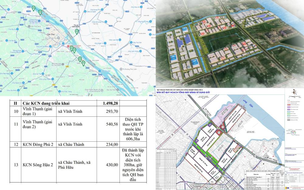 Cần Thơ tăng tốc giải phóng mặt bằng các khu công nghiệp quy mô lớn