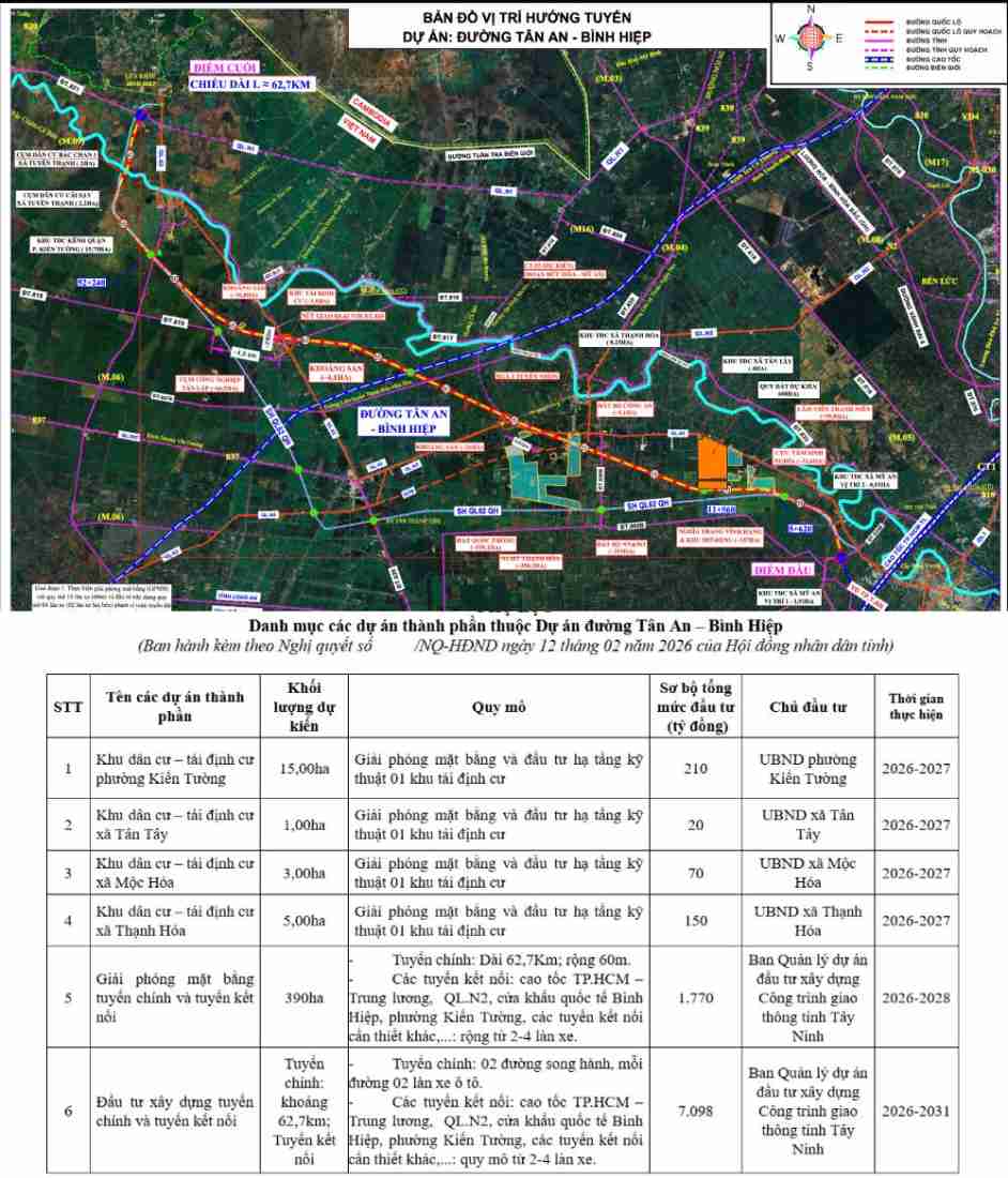 Tây Ninh làm tuyến đường mới dài hơn 62km song hành Quốc lộ 62