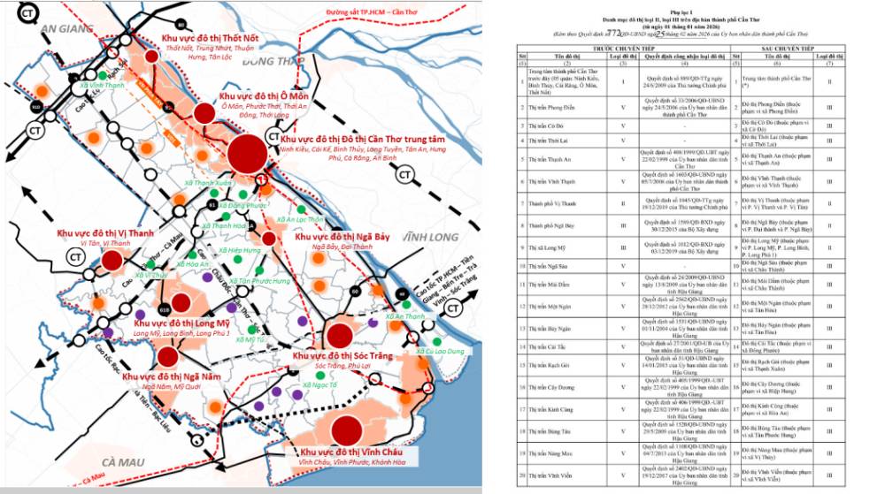5 đô thị loại II của Cần Thơ LỘ DIỆN