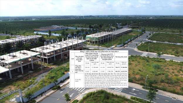 Sau sáp nhập, Đồng Nai đặt mục tiêu 700.000 căn nhà đến 2030