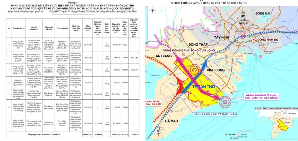 Danh mục 7 khu đất thí điểm làm nhà ở thương mại tại Cần Thơ 2026