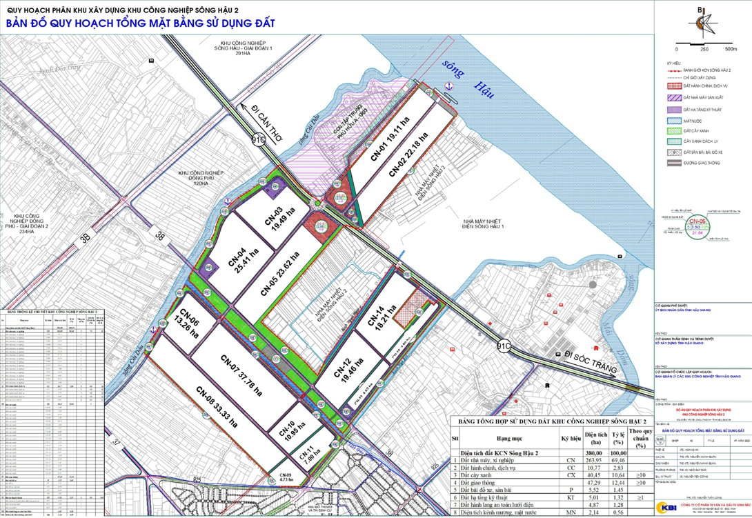 Đồng Tháp lập quy hoạch khu công nghiệp 700ha hơn 35.000 việc làm