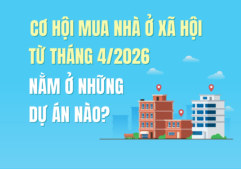 Cơ hội mua nhà ở xã hội từ tháng 4/2026 nằm ở những dự án nào?