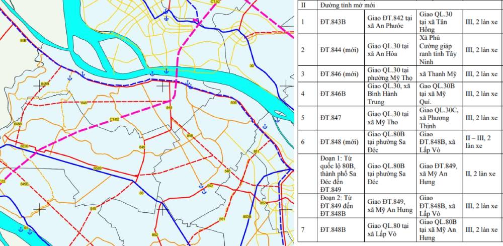 Toàn cảnh quy hoạch giao thông Đồng Tháp đến 2030: Lộ diện loạt tuyến đường mới