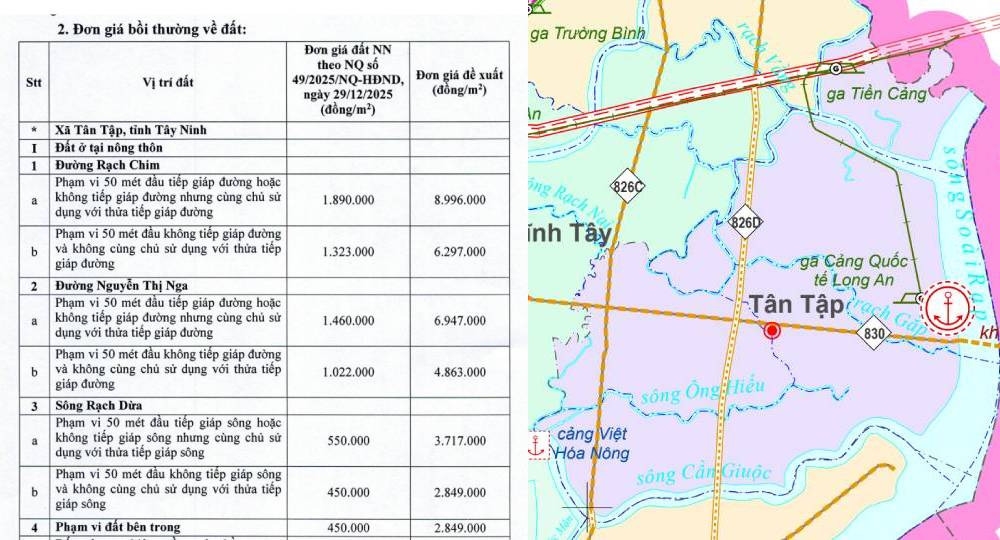 Đang niêm yết phương án bồi thường tuyến đường dài nhất Đông Nam Bộ: Đất Tân Tập đền bù gần 9 triệu đồng/m2