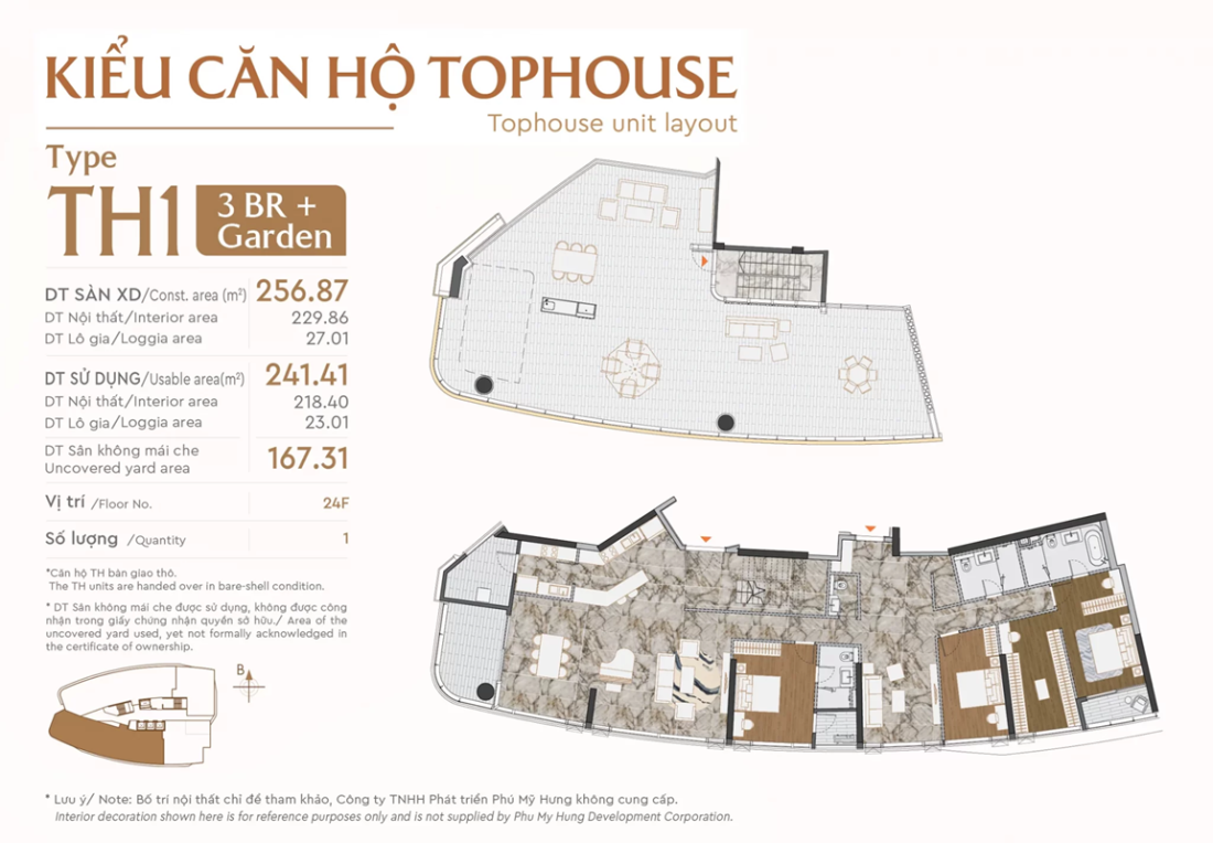 The Regency: Dự án căn hộ tại TP.HCM