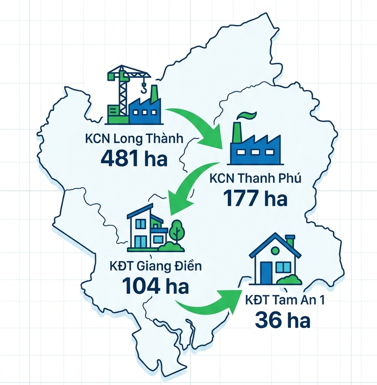 Loạt khu công nghiệp, khu đô thị hàng nghìn hecta ở Đồng Nai vừa được gỡ vướng