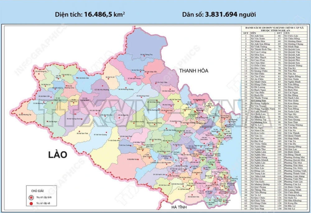 Nghệ An: Sớm hoàn thành phê duyệt quy hoạch phân khu các phường, xã và đô thị Vinh
