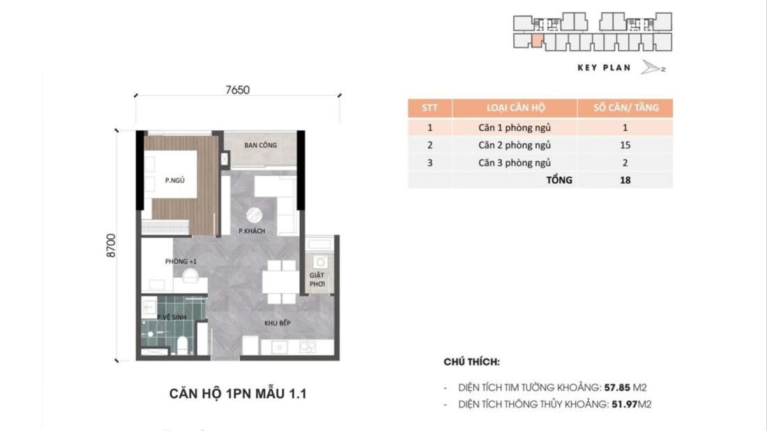 Ansana by Kita: Dự án căn hộ tại TP.HCM- Ảnh 3.