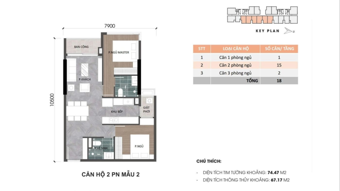 Ansana by Kita: Dự án căn hộ tại TP.HCM- Ảnh 4.