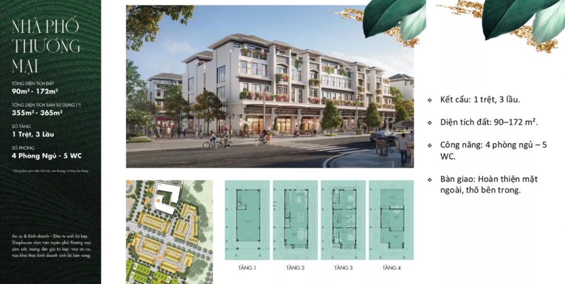 Gateway Co Chien: Khu đô thị tại Vĩnh Long- Ảnh 2.