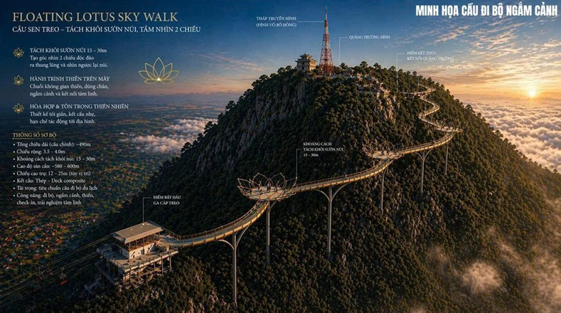 Hoàn thiện quy hoạch “nóc nhà miền Tây” trong tháng 6