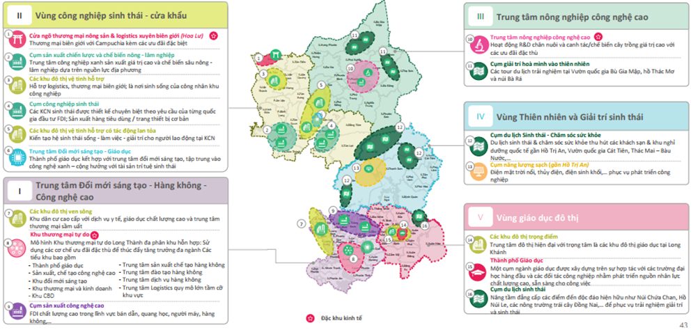 Đồng Nai lên thành phố trực thuộc Trung ương: Bất động sản khu vực nào sẽ được chú ý nhất?
