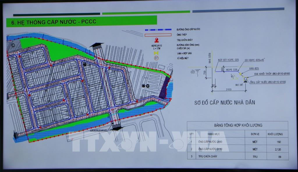 Cần Thơ có thêm 248 nền đất tái định cư cho dân