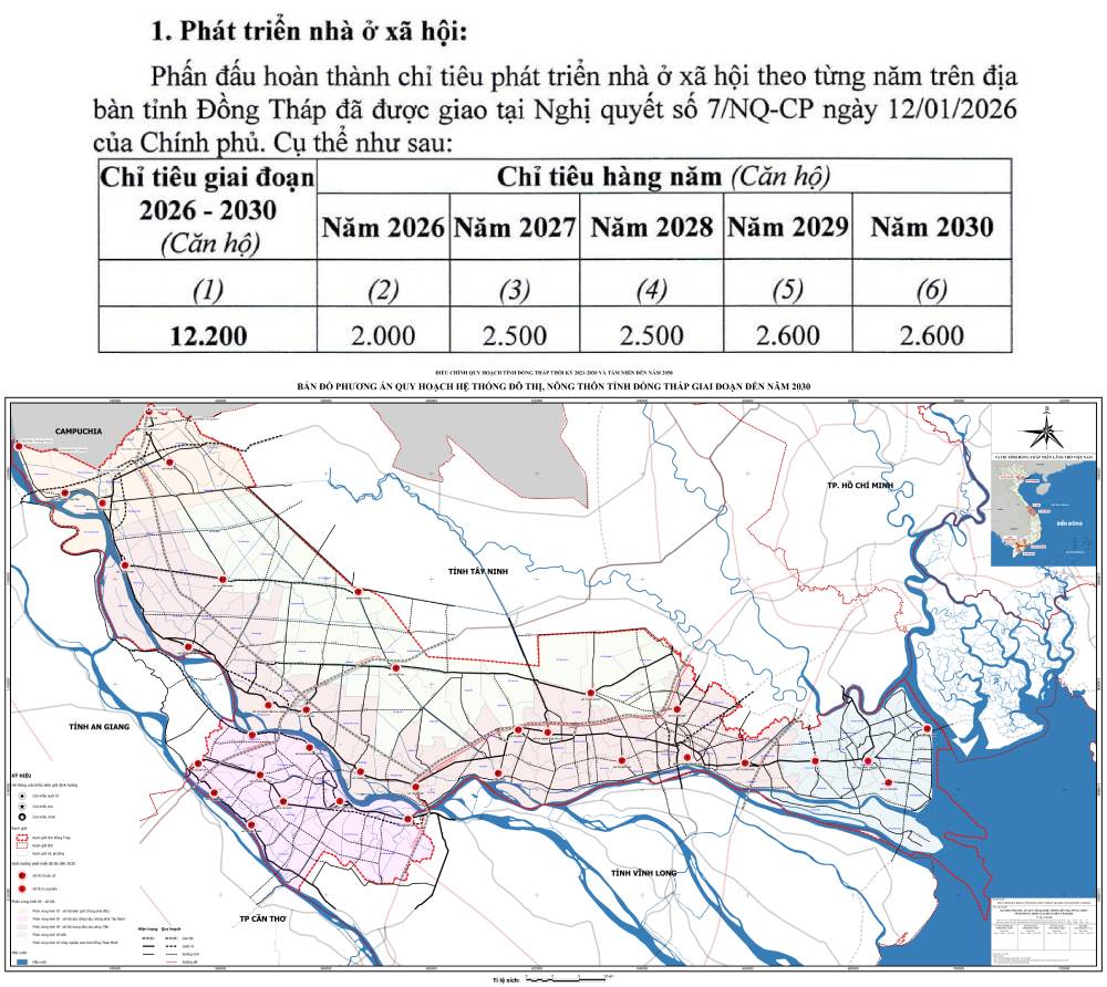 Kế hoạch nhà ở xã hội và nhà giá rẻ Đồng Tháp giai đoạn 2026-2030 có gì đáng chú ý?