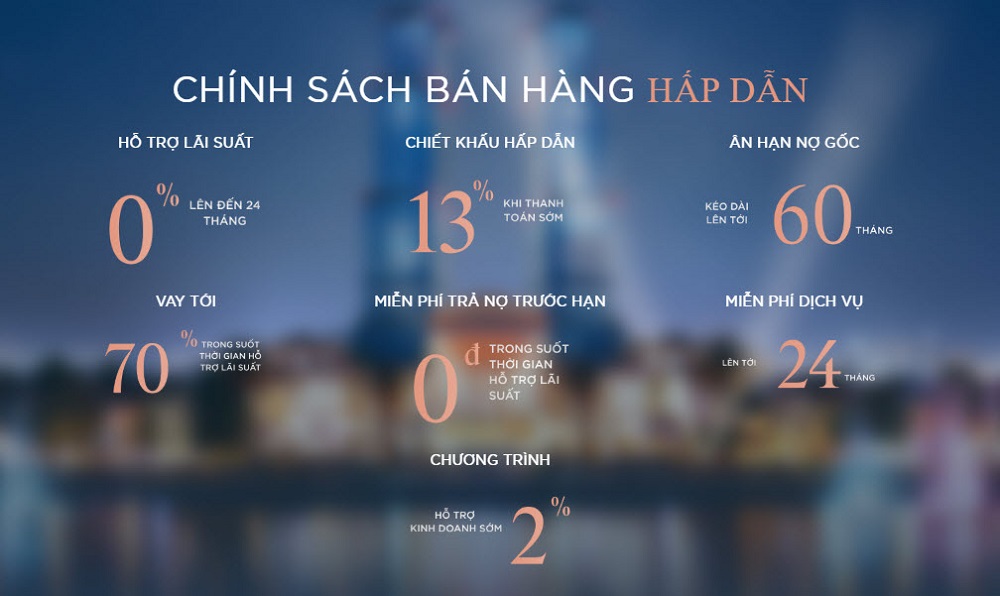 Vista Serena: Phân khu biệt thự, shophouse tại Vista Nam An Khánh Hà Nội- Ảnh 8.