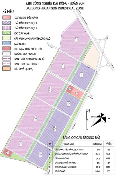 Khu công nghiệp Đại Đồng - Hoàn Sơn Bắc Ninh- Ảnh 3.
