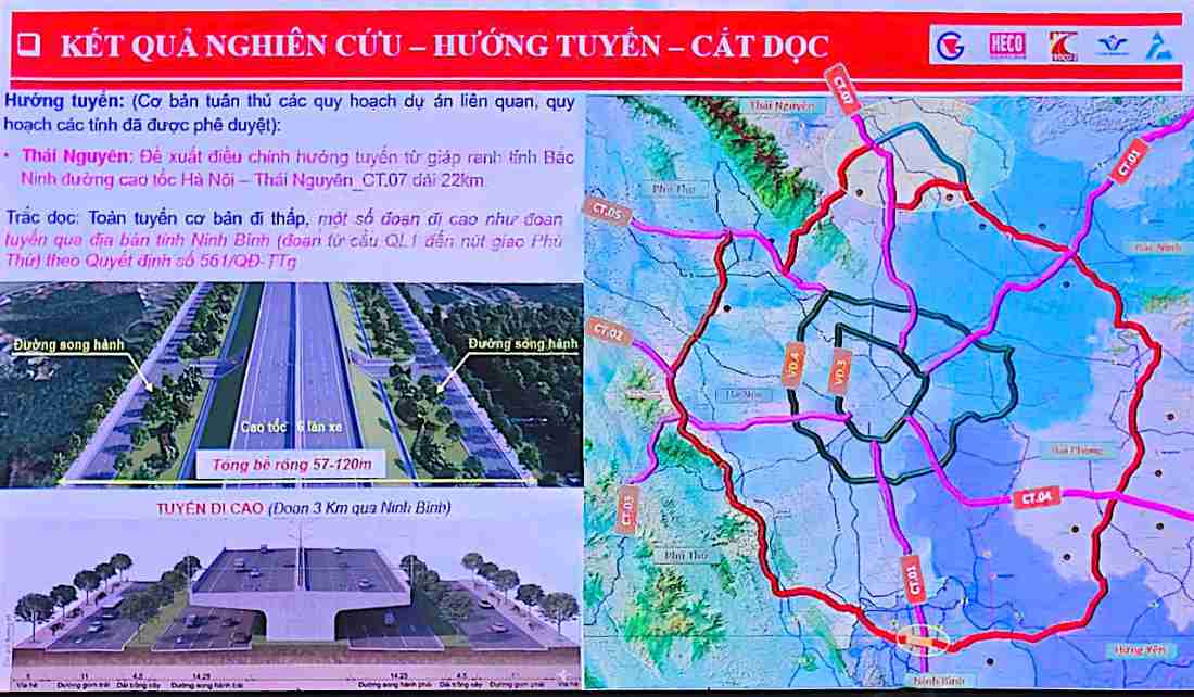 Bộ trưởng Xây dựng yêu cầu tính toán kỹ quy mô 265.517 tỷ đồng của đường Vành đai 5 trước khi trình Quốc hội- Ảnh 1.