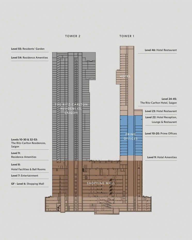 One Central Saigon: Tổ hợp căn hộ, văn phòng, khách sạn tại TP.HCM