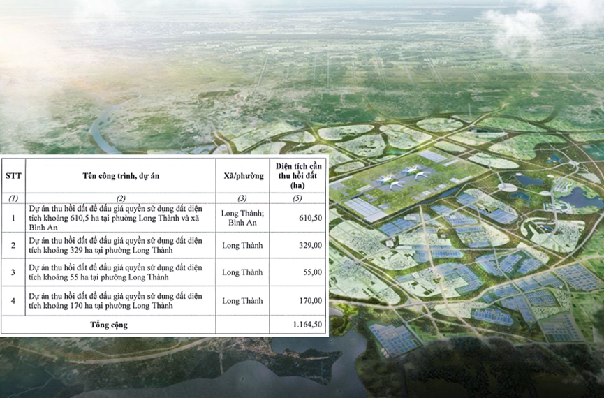 Đồng Nai thu hồi hơn 1.100ha đất ở Long Thành để đấu giá