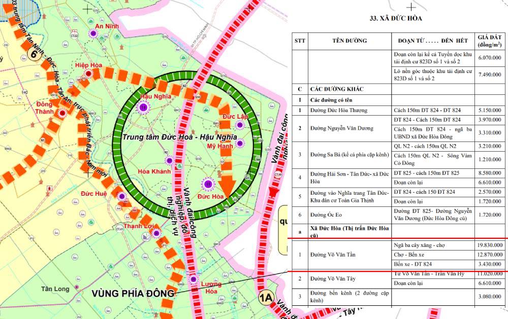 BẢNG GIÁ ĐẤT 2026 khu vực trung tâm hành chính mới Tây Ninh: CAO NHẤT gần 20 triệu đồng/m2