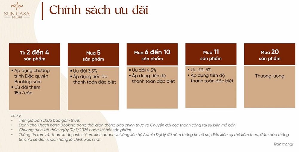 Sun Casa Square: Dự án nhà phố tại TP.HCM- Ảnh 9.