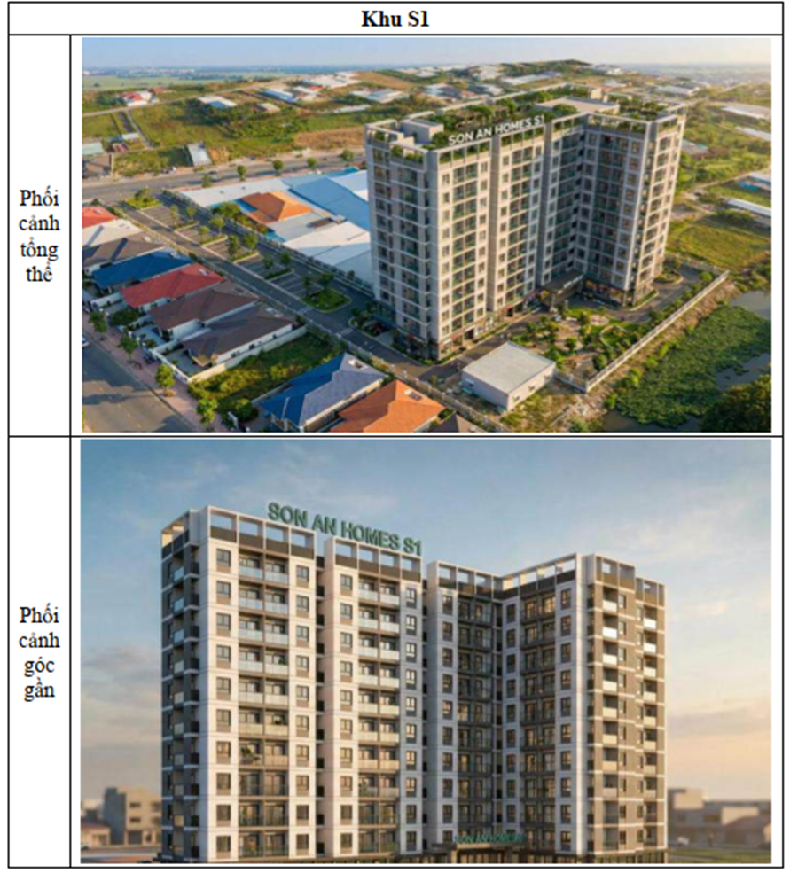 Sắp khởi công 300 căn nhà ở xã hội tại trung tâm Gò Công