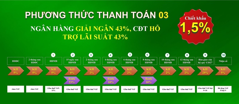 Bcons Green Diamond: Tháp căn hộ thuộc Bcons City tại TP.HCM- Ảnh 11.