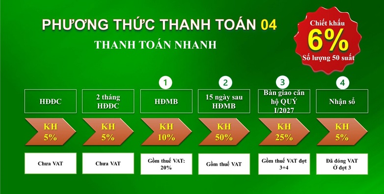 Bcons Green Diamond: Tháp căn hộ thuộc Bcons City tại TP.HCM- Ảnh 12.