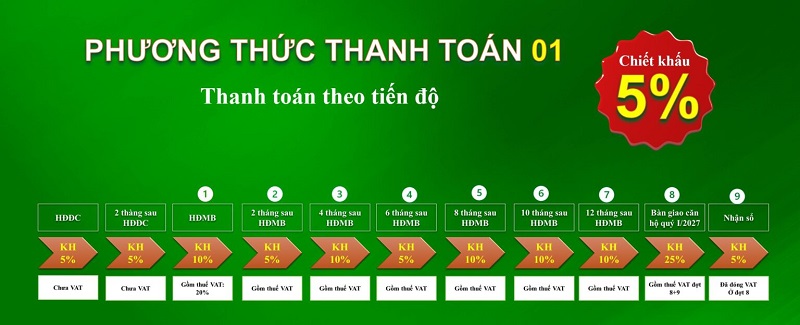 Bcons Green Diamond: Tháp căn hộ thuộc Bcons City tại TP.HCM- Ảnh 9.
