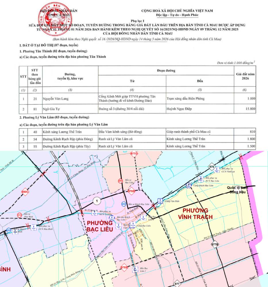 BẢNG GIÁ ĐẤT Cà Mau 2026 có gì mới sau đợt bổ sung, điều chỉnh loạt tuyến đường?