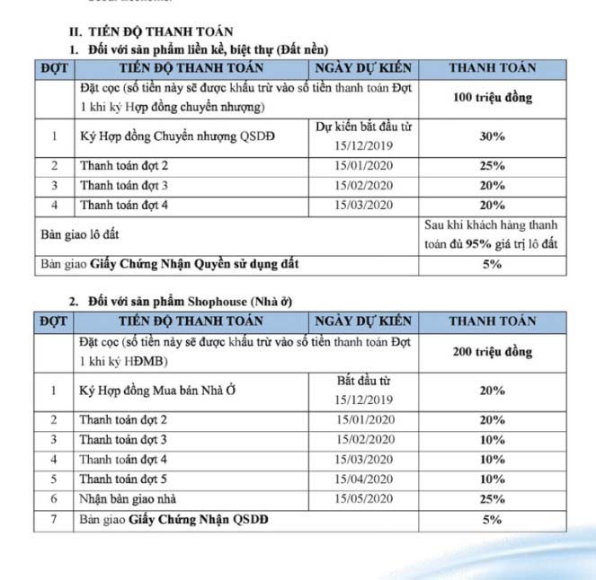 Seoul Ecohomes: Dự án khu đô thị tại Hải Phòng- Ảnh 9.