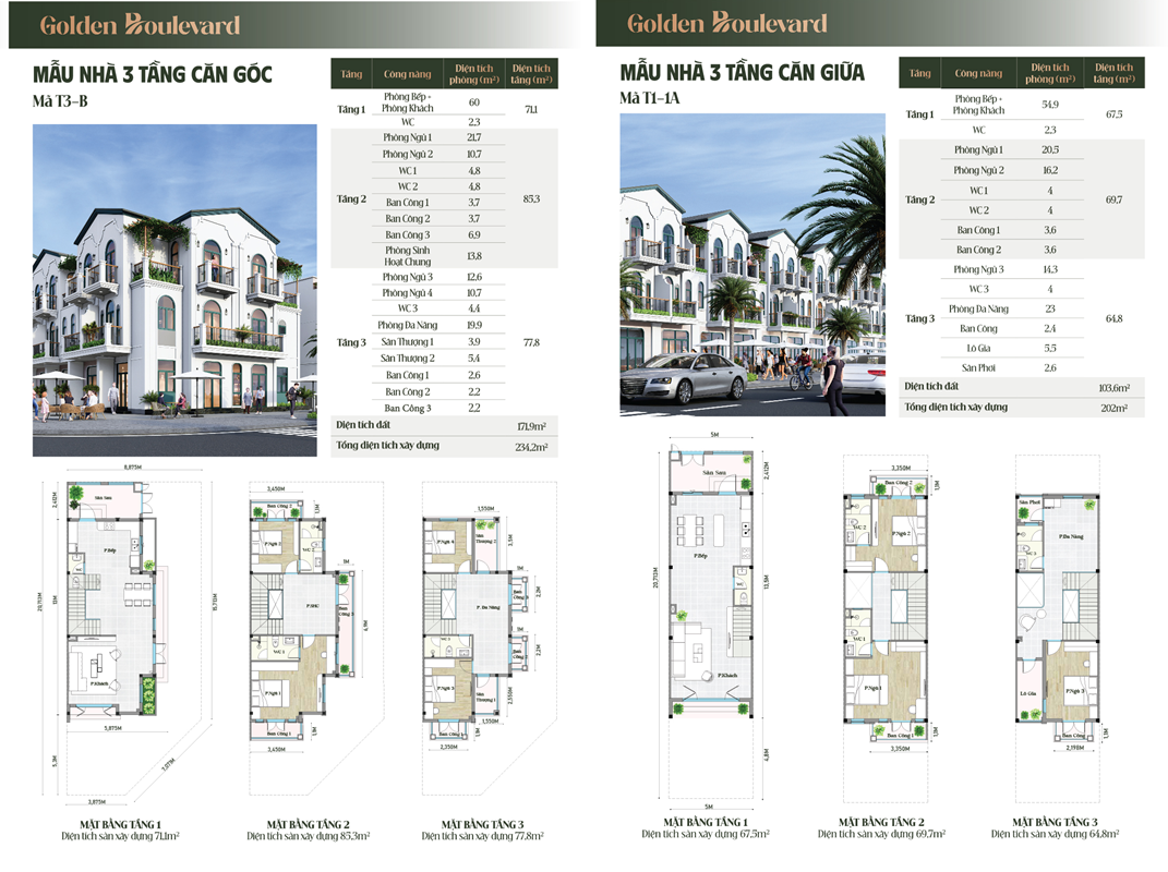 Golden Boulevard: Dự án nhà phố và shophouse tại TP.HCM- Ảnh 3.