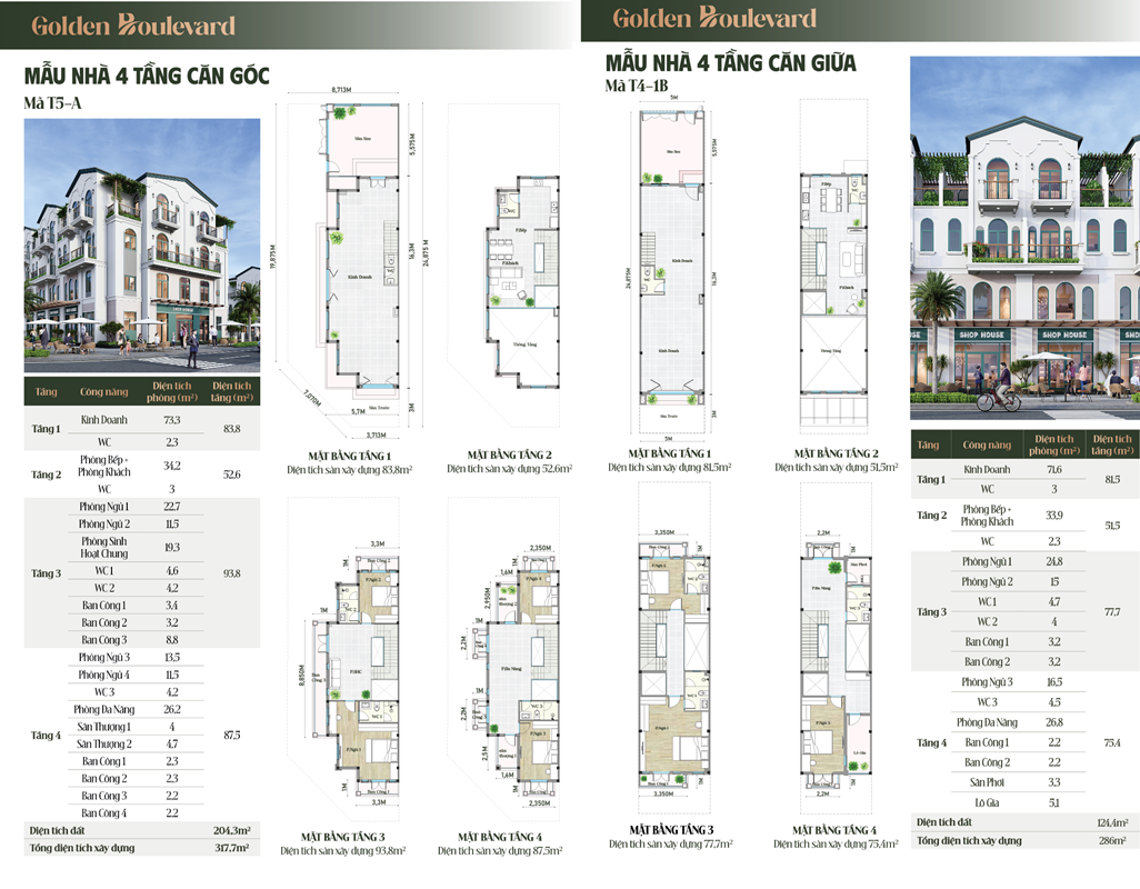 Golden Boulevard: Dự án nhà phố và shophouse tại TP.HCM- Ảnh 4.